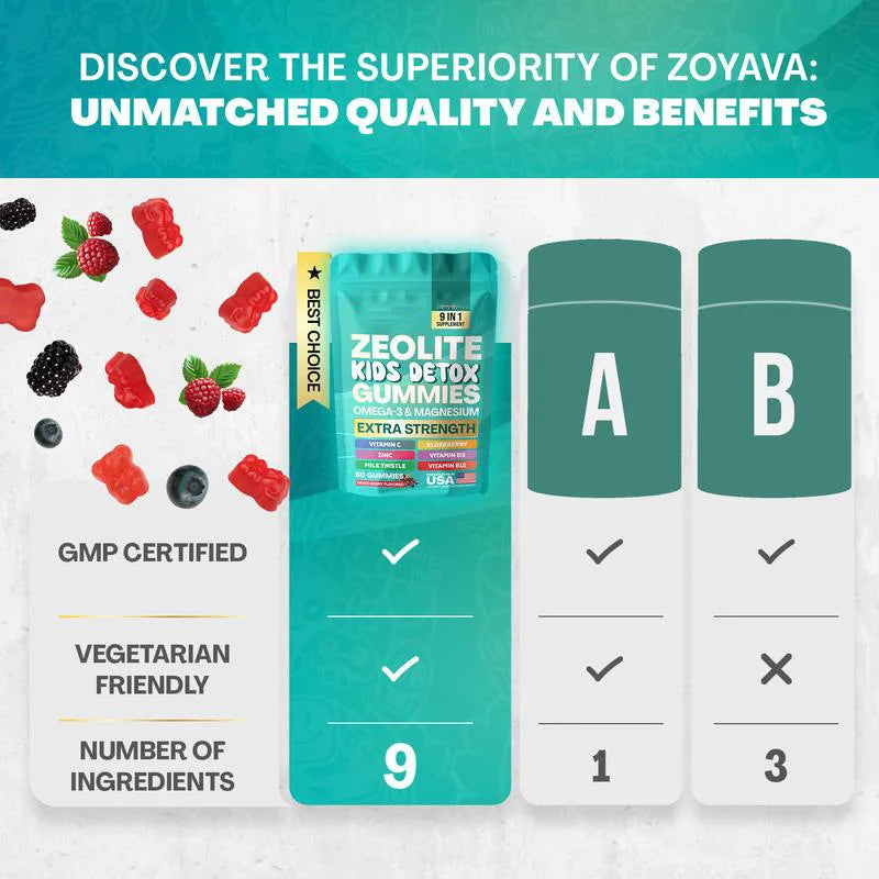 60 Capsules Children's Zeolite Detox Gummy Fruit-flavored Natural Zeolite Gummy To Remove Toxins From The Body Zeolite Gummies