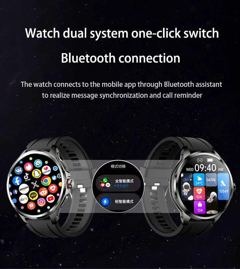 Goldenspike 32GB+256GB Smartwatch 4G/5G LTE 900W Rotary HD Camera GPS WIFI HiSportPro App Bluetooth Smart Watch For IOS Android