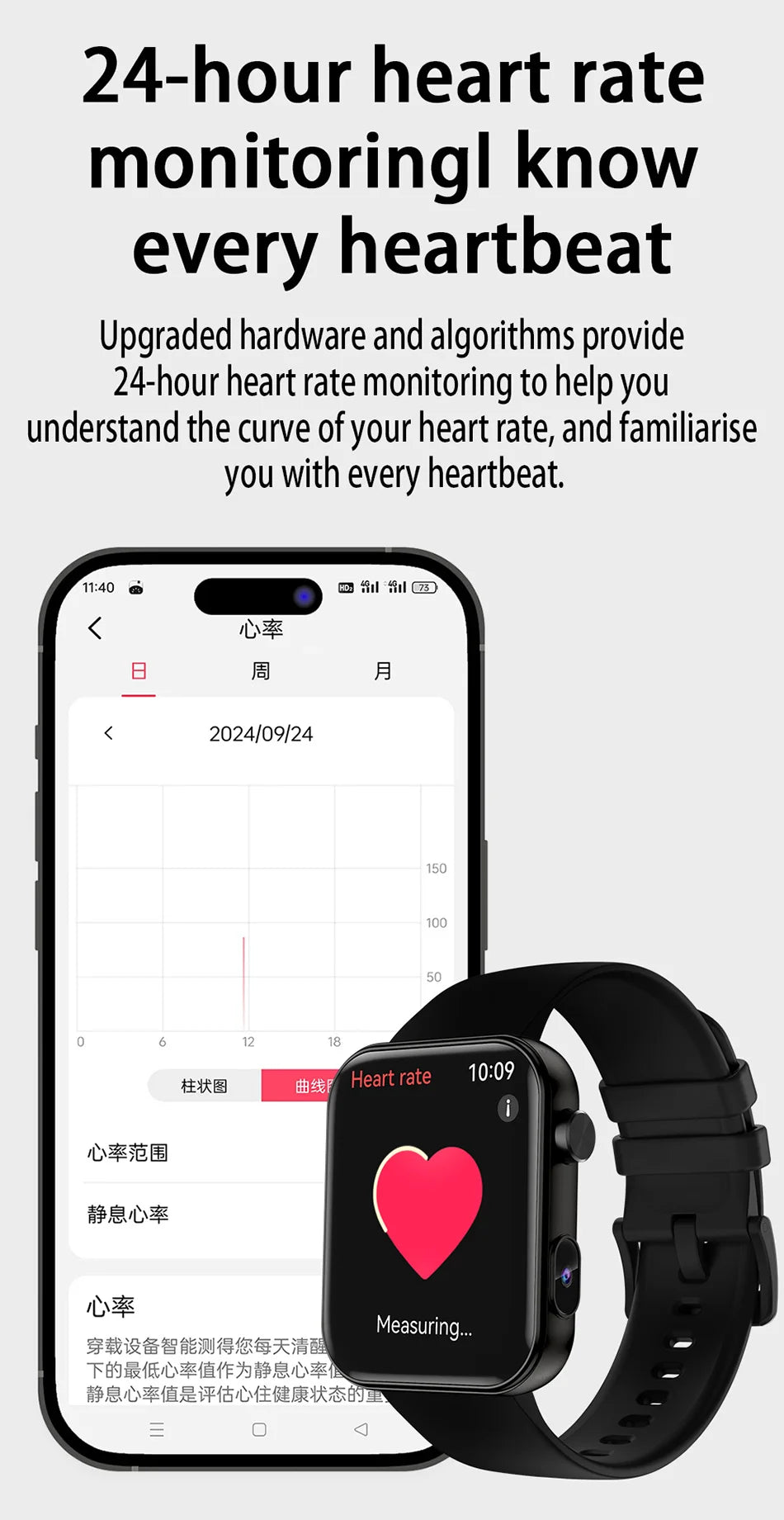 2025 New Smart Watch Women Men HD Camera Record Video Heart Rate 512MB Memory Music Sport Waterproof Bluetooth Call Smartwatch