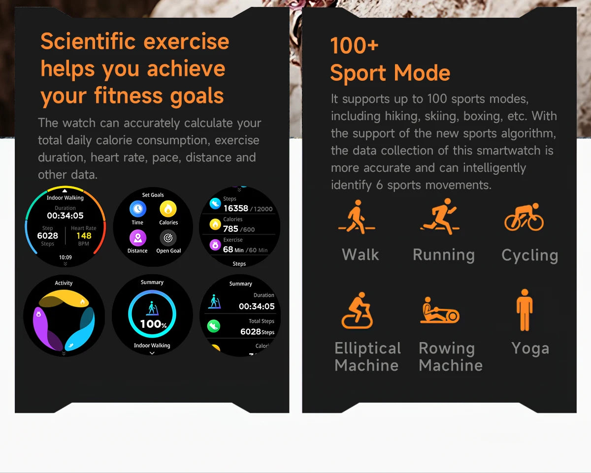 New ChatGPT AI assistant smartwatch with 5ATM water resistance, GPS, built-in dual-frequency GNSS and compass. For men and women