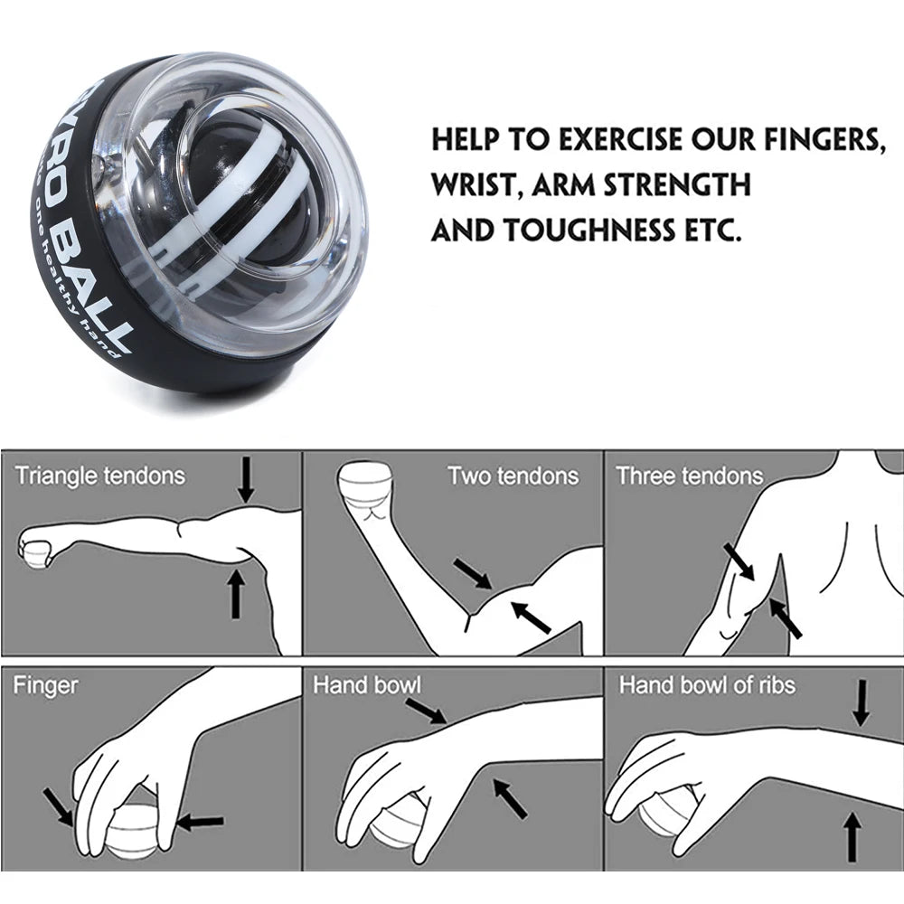 Self initiated wrist strength ball training enhances hand strength strengthens wrist strength quiets grip strength ball