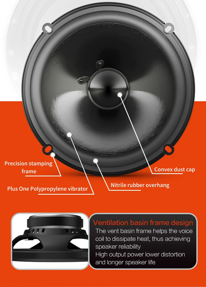 JBL Car Audio Speaker Door 6.5 Inch High Power CLUB6500C Speaker Treble Mid-Subwoofer Speaker Subwoofer Speaker Stereo Surround