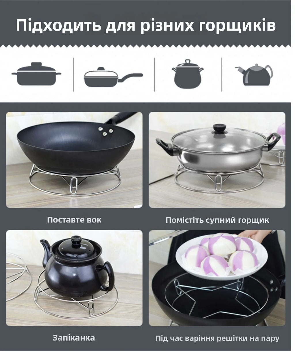 Thickened Stainless Steel round Tube Wok Stand Double Layer Pot Pad with Plate Connected Pot Stand Heat Insulation Anti-Scald...