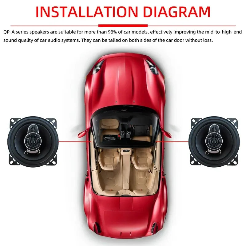 4/5/6/6x9 Inch Universal Car HiFi Coaxial Speaker 280W/320W/400W/650W Auto Music Stereo Car Door Full Range Speakers Woofer