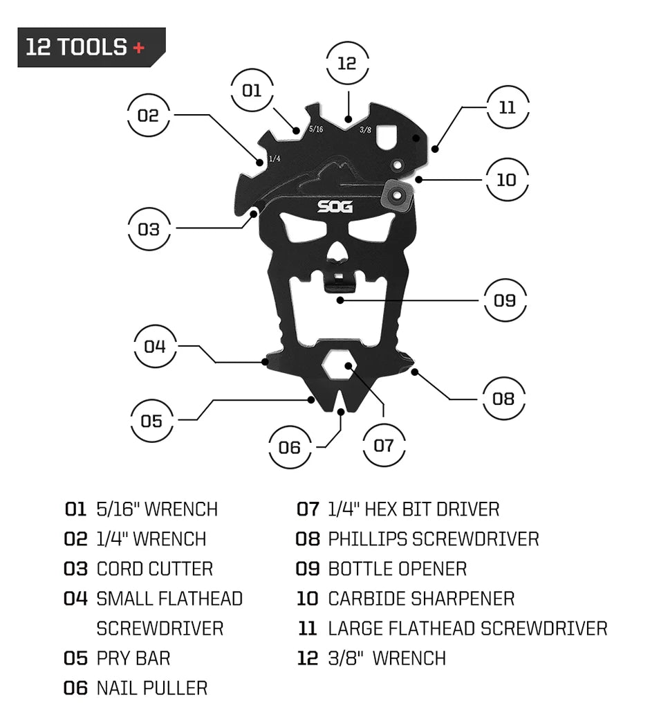 SOG MacV Multi-tool Mini Keychain Skull Wrench EDC Multifunctional Tools Portable Outdoor Camping Survival Bottle Opener SM1001