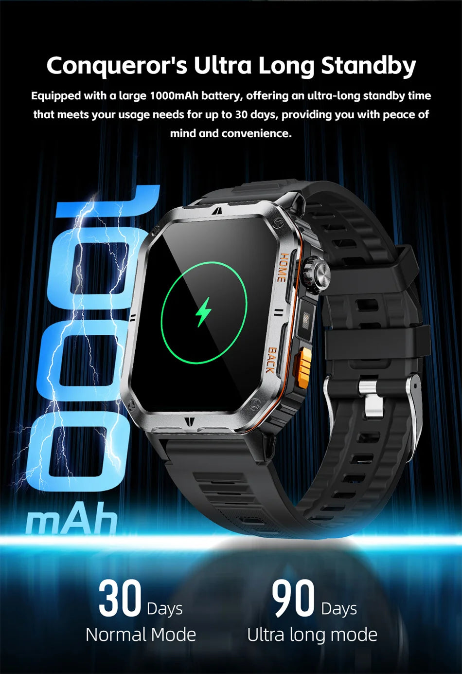 2025 New Smart Watch Men 1000mAh Ultra Large Battery 3ATM Professional Waterproof 2.01" HD Display Outdoor GPS Sports Smartwatch