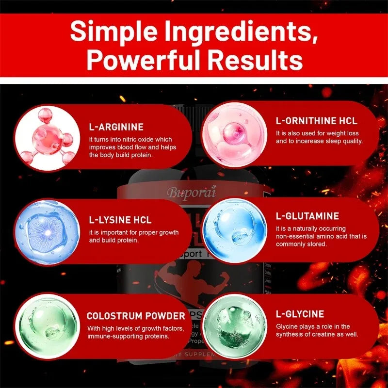 Full Vitality HGH Supplement - Muscle Growth and Recovery, Post Workout Recovery, Natural Energy and Endurance, Boost Vitality