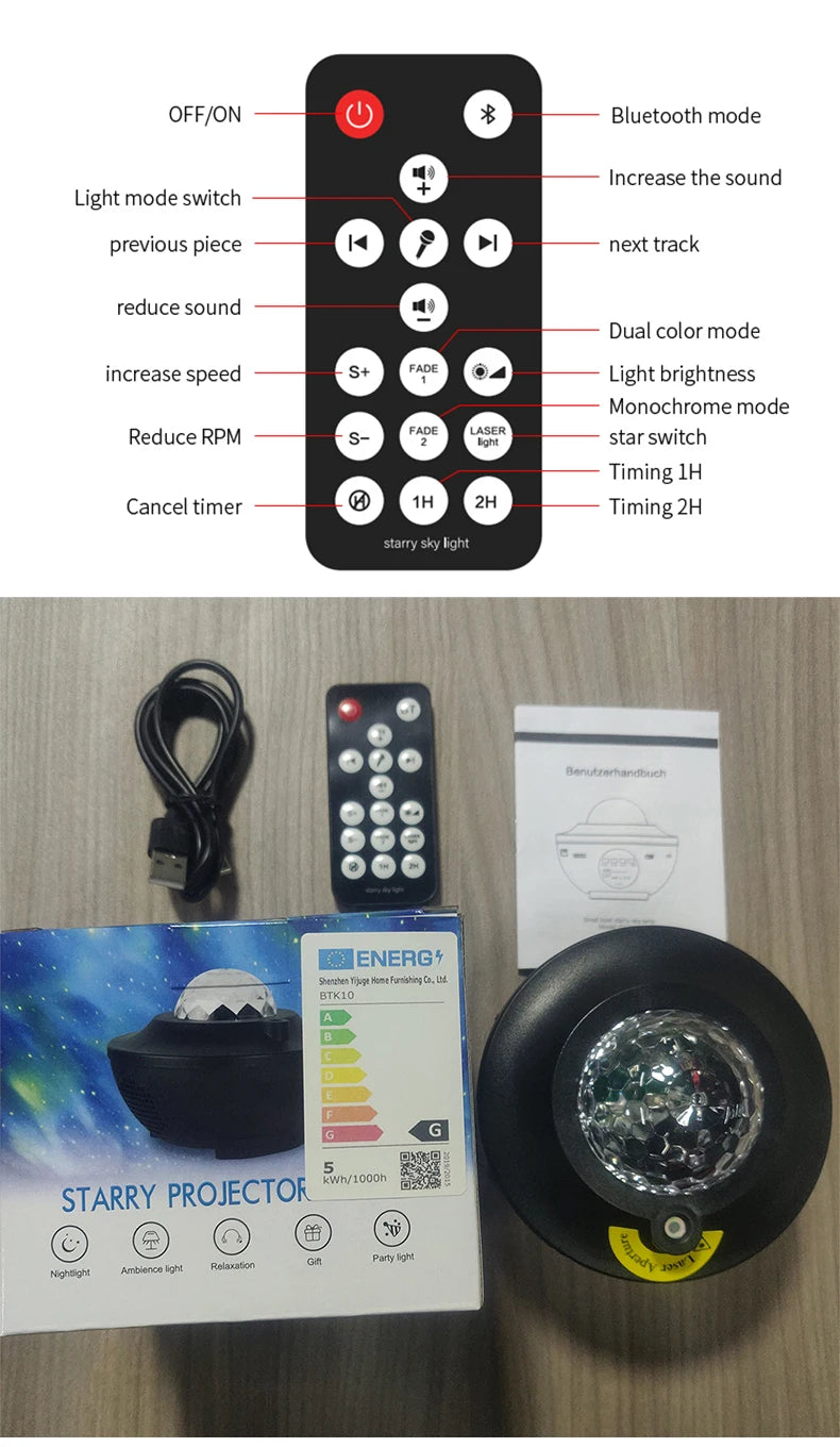 Sc58b0cbfd1d14ae1b09be2365c535b83s - MegaDeal