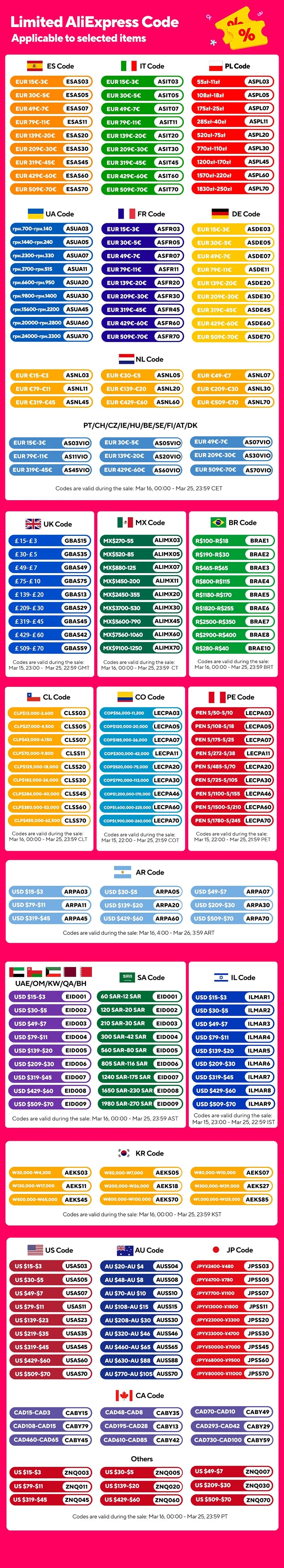 Sc6cebf04bbd442dfa9bbadfb4b5c4bf7G_0b8129ef-bfb1-4011-b6bb-3fca24f98580 - MegaDeal