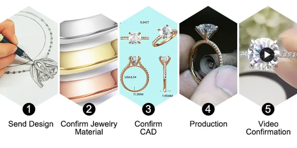 Messi Jewelry With IGI GIA Certificate Lab Grown Diamonds 0.3ct 0.5ct 0.8ct 1ct 1.5ct 2ct 3ct CVD HPHT Laboratory Diamond