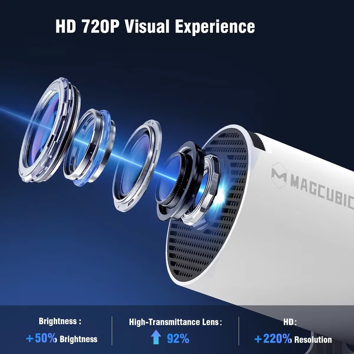 Sc7ce762fe4dc492287888ff095fe4626g - MegaDeal