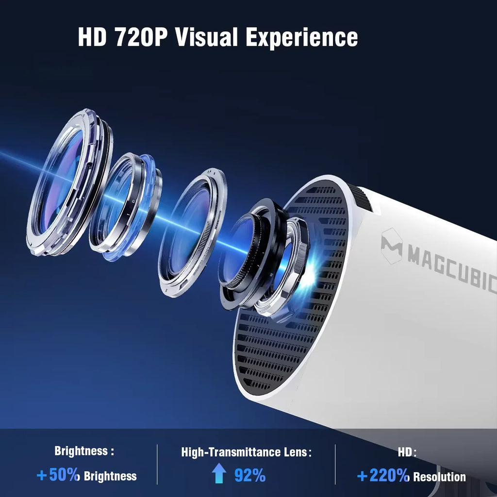 Sc7ce762fe4dc492287888ff095fe4626g_cf5e73b0-d0c4-4d69-b36a-fe7fffc812c2 - MegaDeal