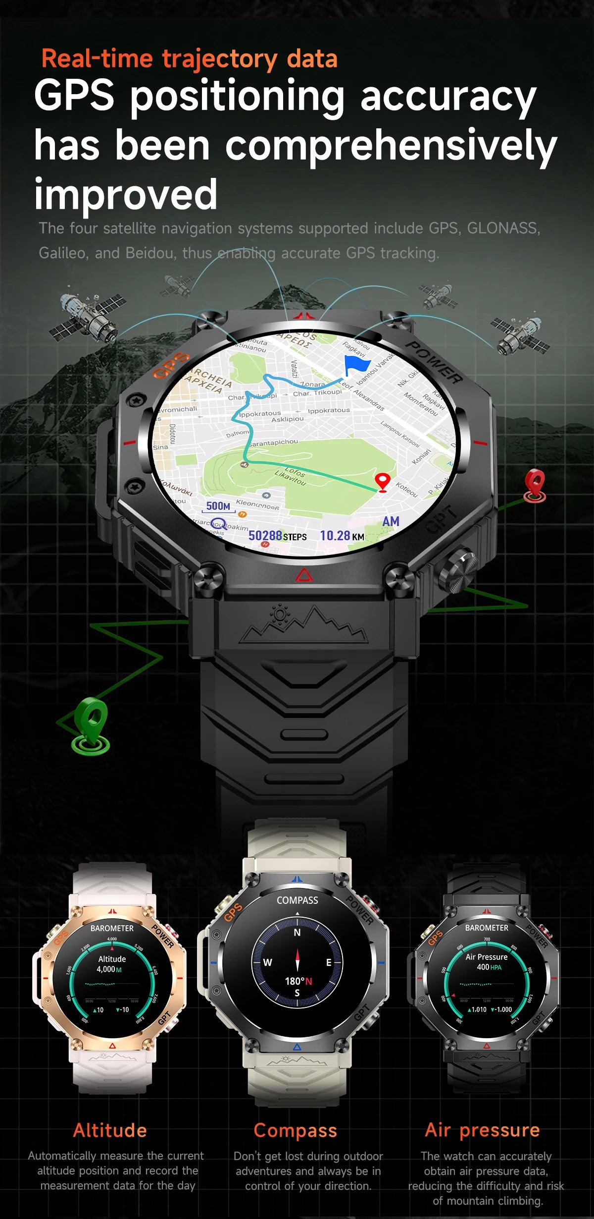 New ChatGPT AI assistant smartwatch with 5ATM water resistance, GPS, built-in dual-frequency GNSS and compass. For men and women