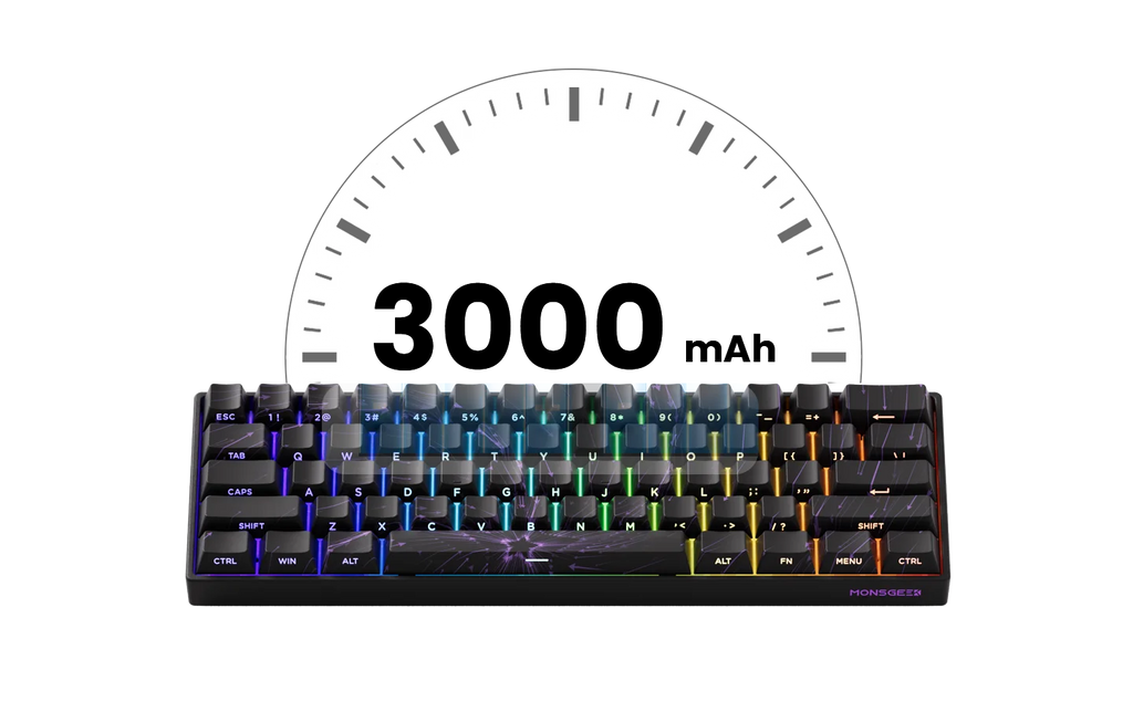 Sce3bc8e7d3ed41b8bcc2f953fcb03d91i_c0f77a4d-e41a-4ab8-92f2-bb3a9e20a5ce - MegaDeal
