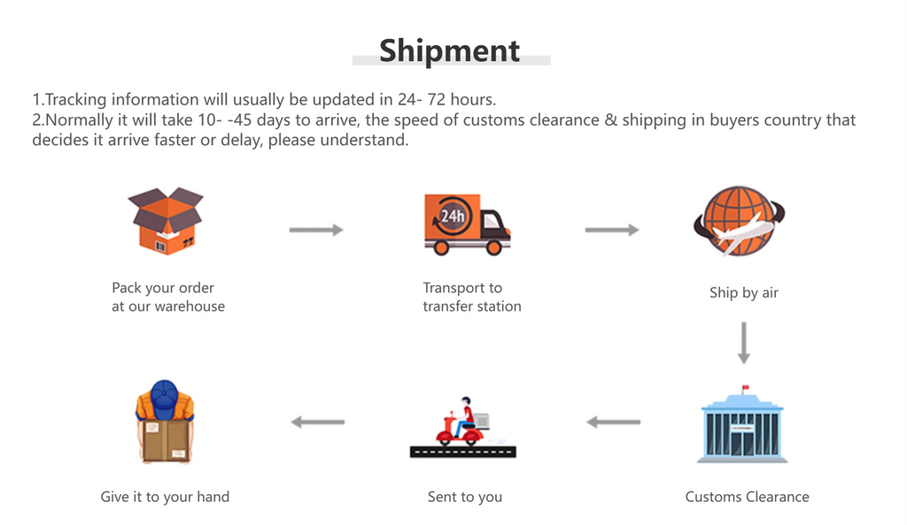 Sd07f3764a3a54886b1b256fafa4792802 - MegaDeal