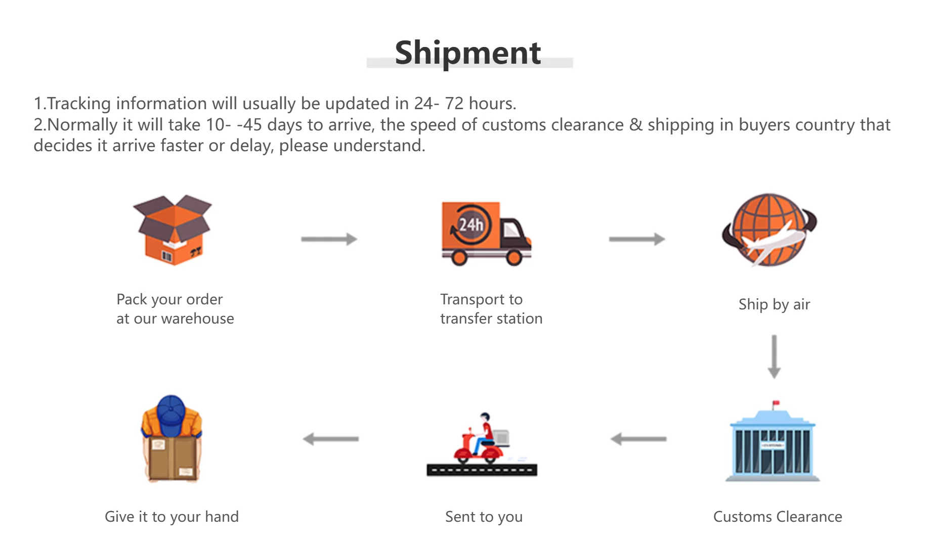 Sd07f3764a3a54886b1b256fafa4792802 - MegaDeal