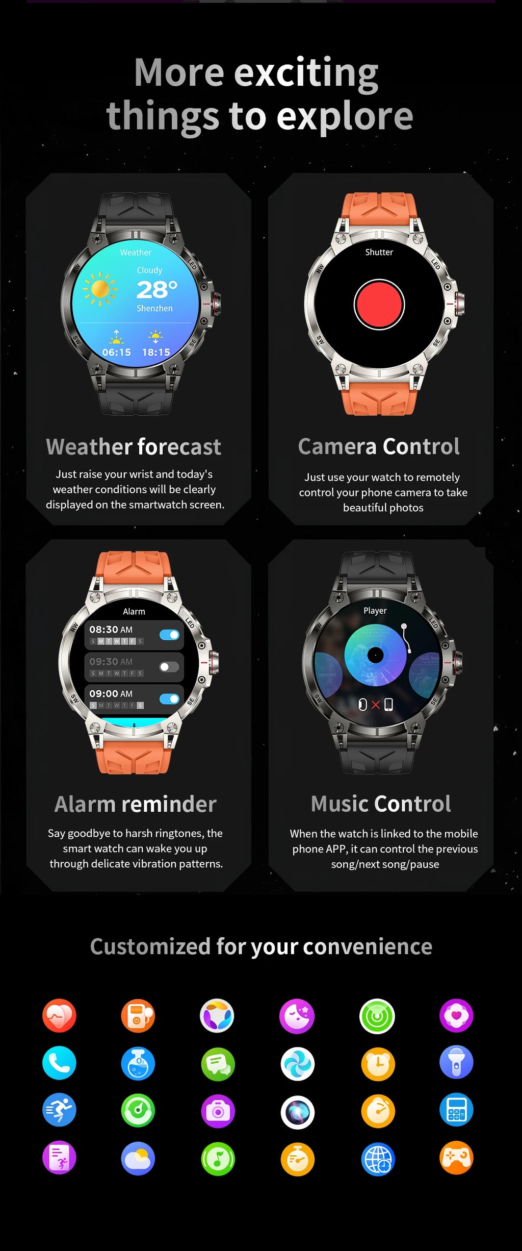 Military smartwatch men,760mAh Bluetooth call,LEDflashlight,compass,1.85HD Large screen,heart rate.blood pressure,IP68waterproof