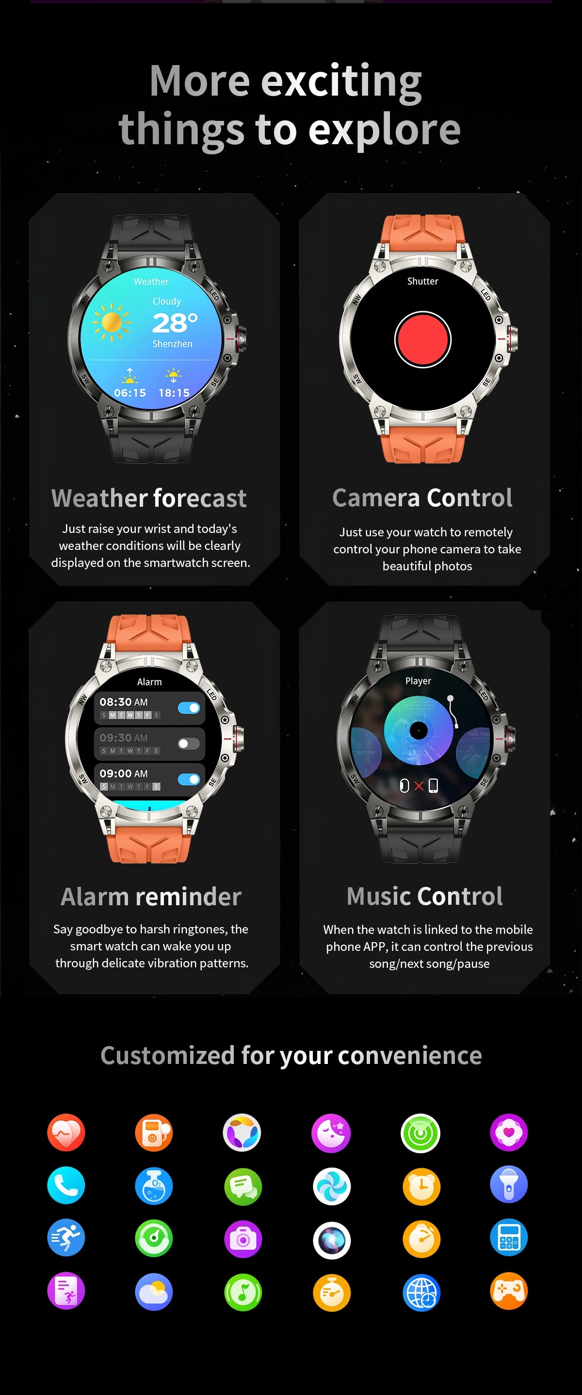 Military smartwatch men,760mAh Bluetooth call,LEDflashlight,compass,1.85HD Large screen,heart rate.blood pressure,IP68waterproof