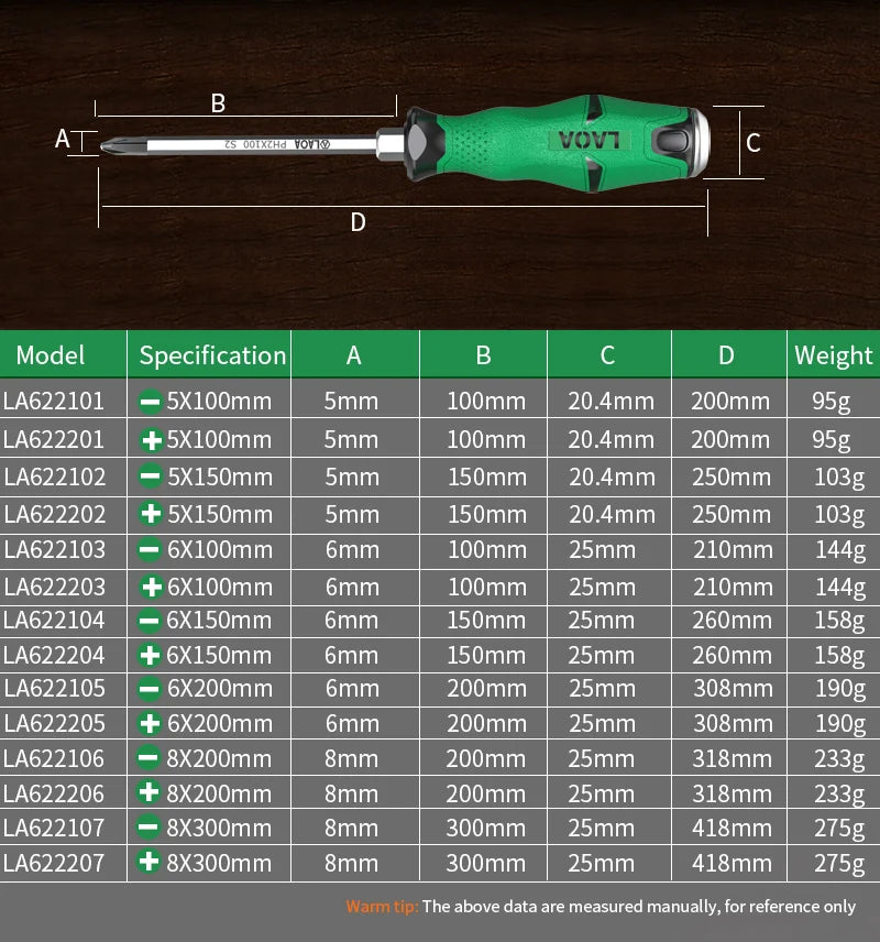 1pcs LAOA Magnetic Screwdriver Phillips Slotted Screwdrivers Set Hardness 58HRC Alloy Steel with Tap Knock Function