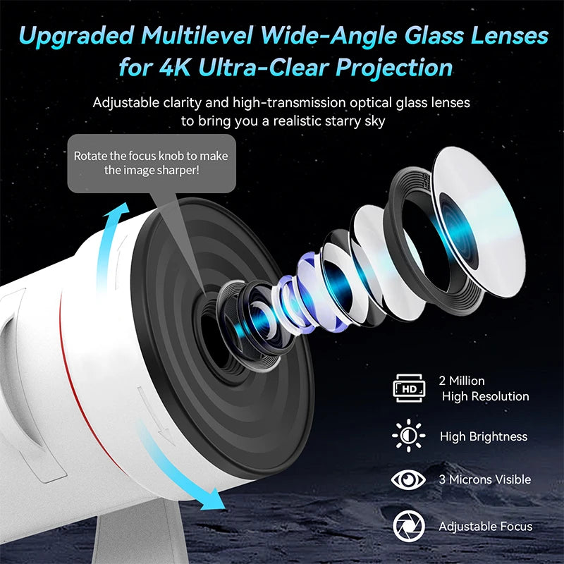 Sd8d31508ac844af09838a939b52904bbO - MegaDeal