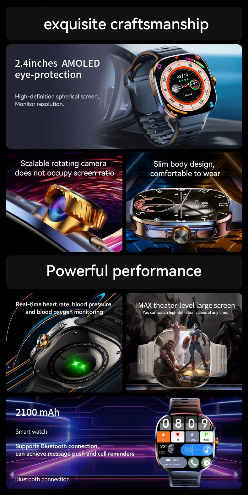Original M99 Smartwatch with 2.4 Inch AMOLED Screen 4G/5G SIM Card Slot GPS WiFi 190° Rotating Camera Android 10.0 Gaming Watch