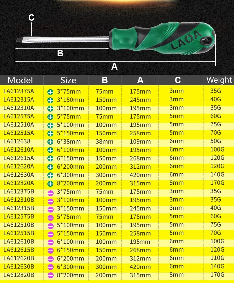 LAOA2pcsS2 alloy steel screwdriver household screwdriver phillips screwdriver screwdriver repair with magnetic