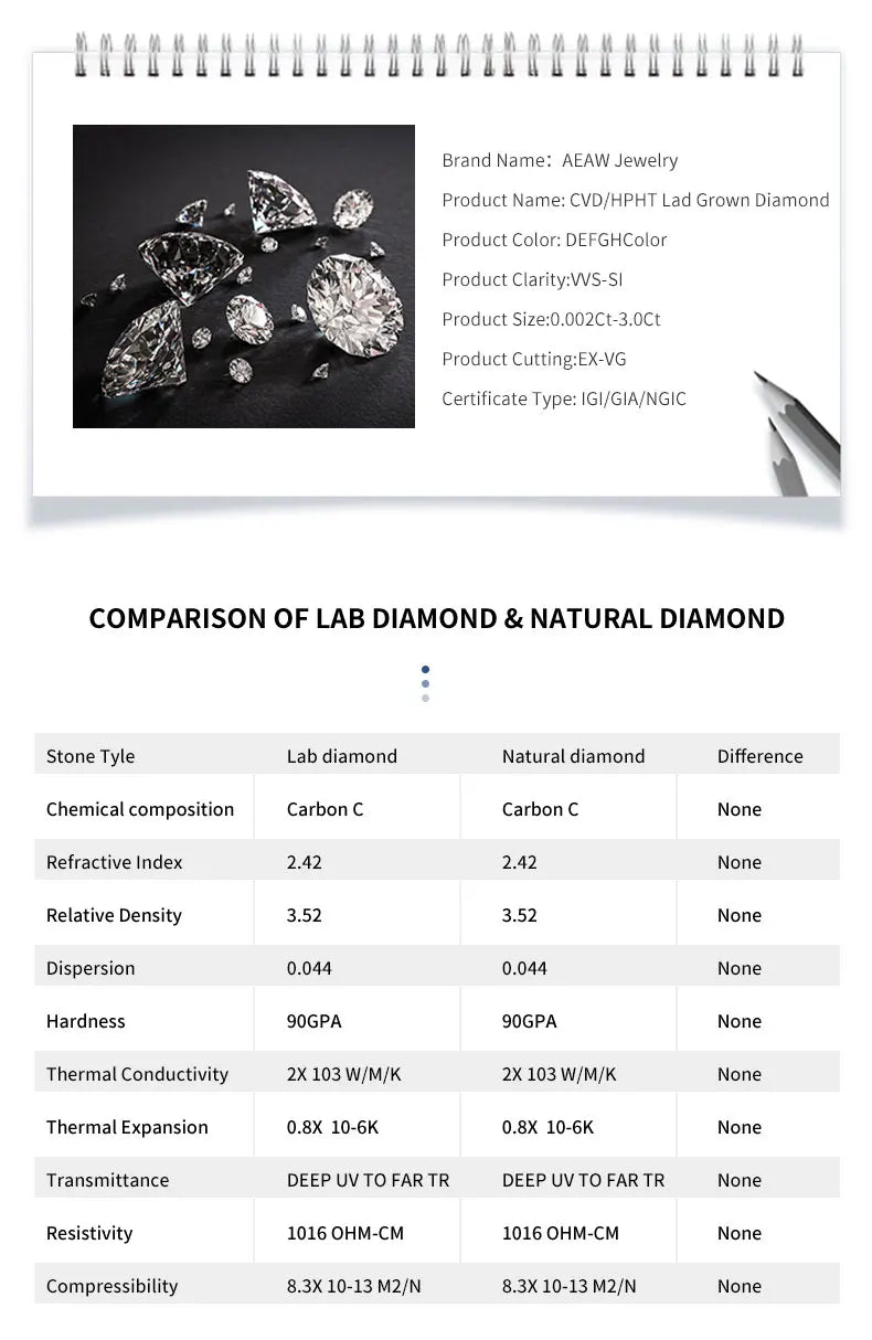 DEF Color VVS Round Cut 2.5MM Lab Grown Diamond Band Ring Full Eternity Ring 10k White Gold for Women Lady Gift
