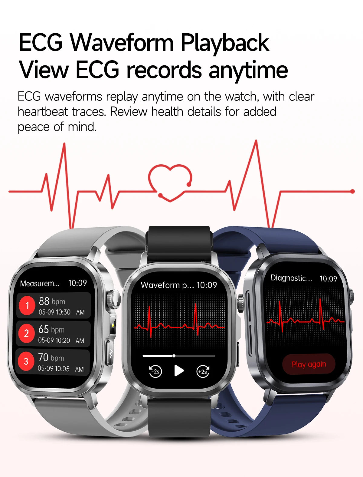2025Nursing Level Uric Acid Blood lipids Smart Watch Men Blood Pressure ECG+PPG Clock Body Analysis Voice Call Health Smartwatch