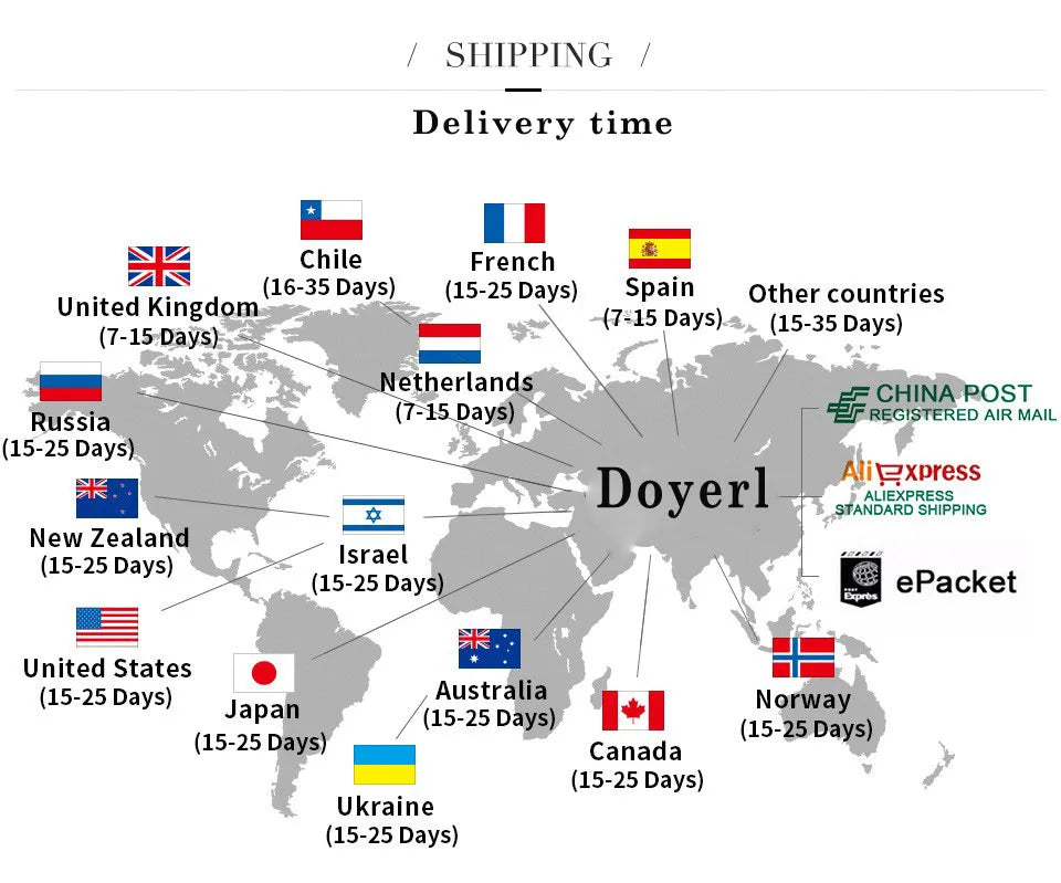 Sde56e2db4d18496e9145261b1be9c29fm - MegaDeal