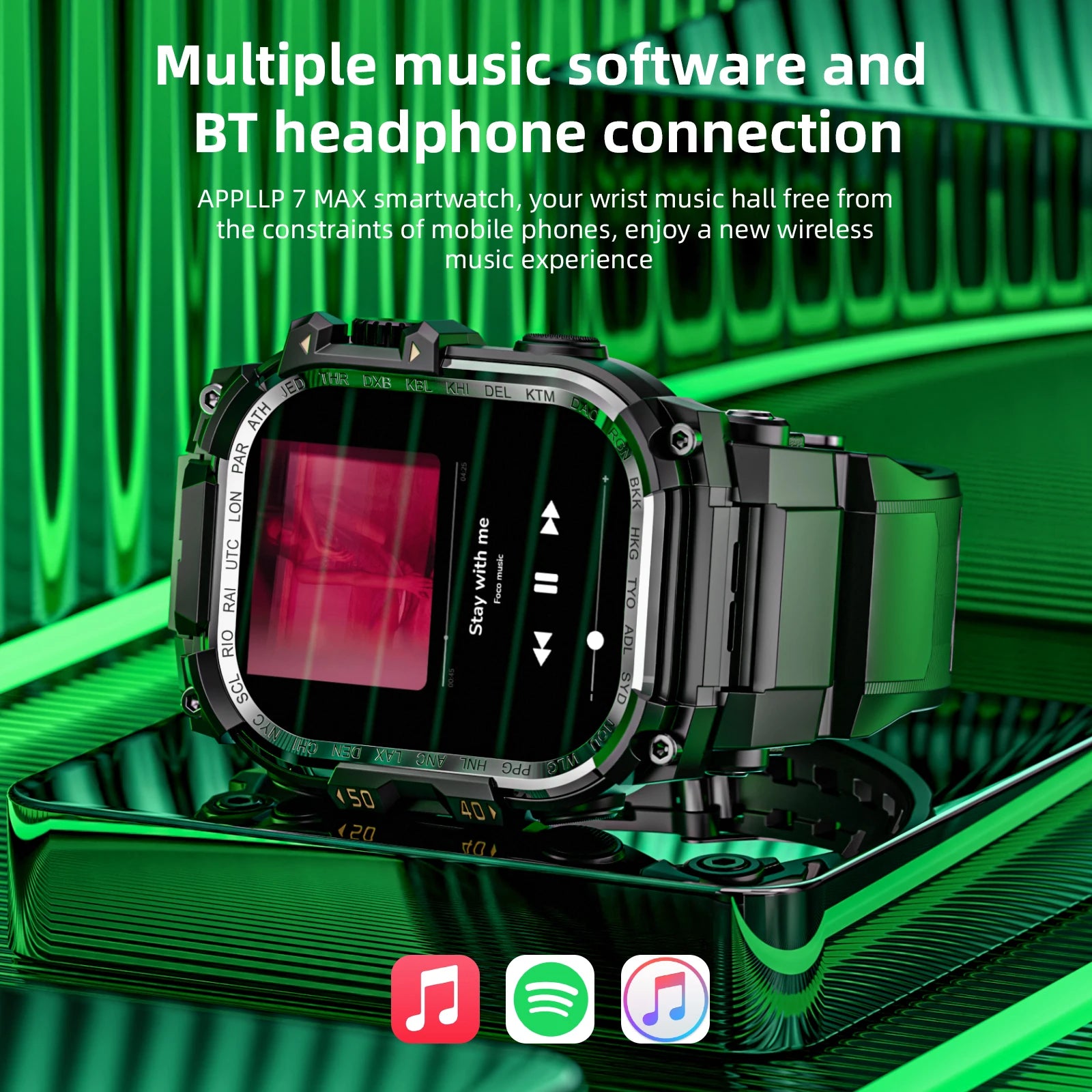 APPLLP 7 MAX 5G LTE Smartwatch 2.06inch Amoled Larger Screen Android 10.0 Smart Watch With 8MP Rotary Camera Sim Card Slot WIFI