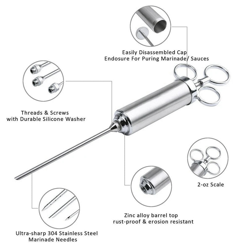 Hot Selling BBQ Meat Syringe Marinade Injector Turkey Chicken Flavor Syringe Kitchen Cooking Syinge Accessories