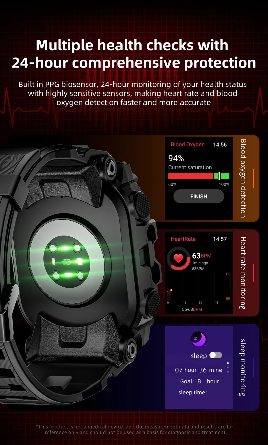 APPLLP 7 MAX 5G LTE Smartwatch 2.06inch Amoled Larger Screen Android 10.0 Smart Watch With 8MP Rotary Camera Sim Card Slot WIFI