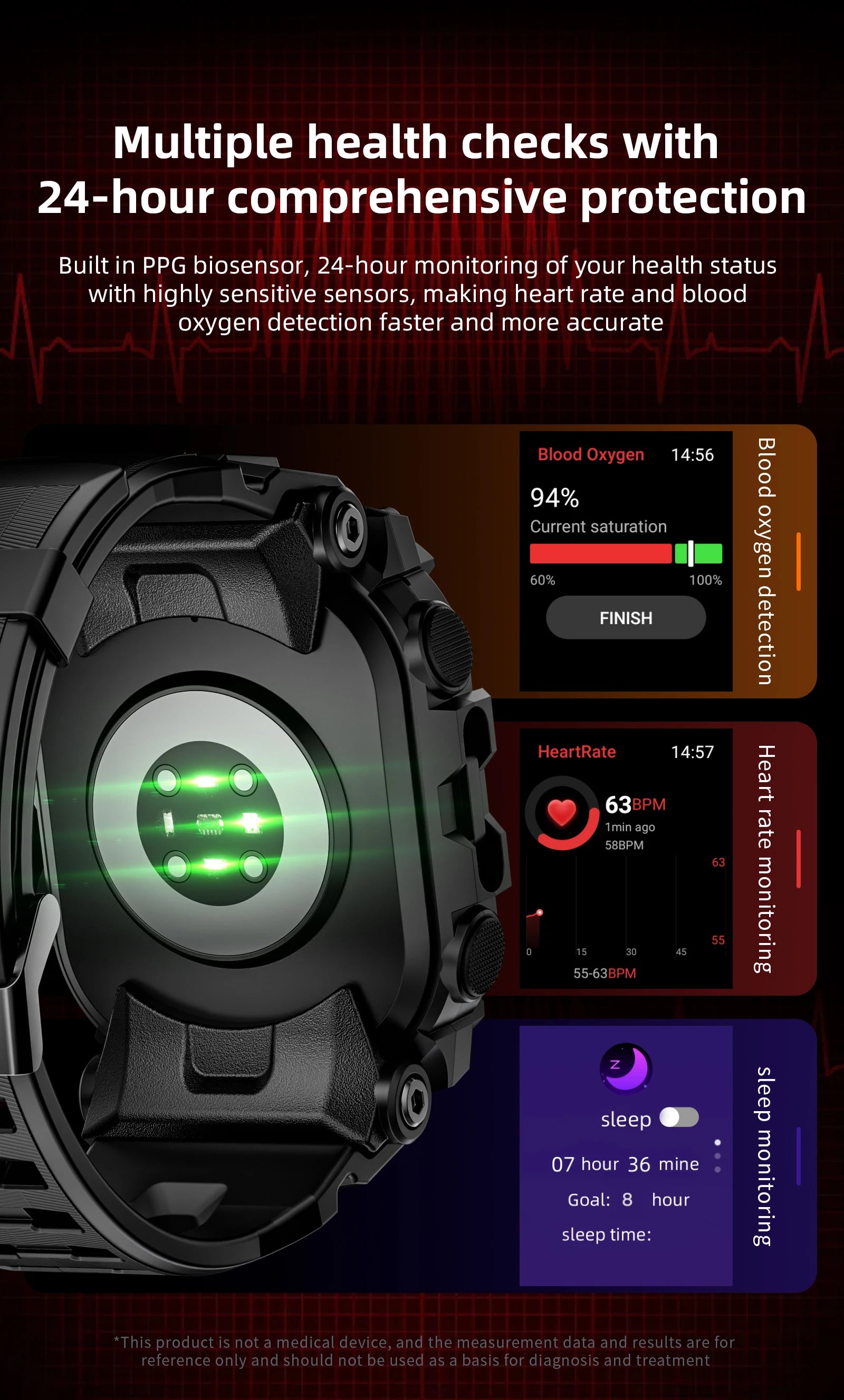 APPLLP 7 MAX 5G LTE Smartwatch 2.06inch Amoled Larger Screen Android 10.0 Smart Watch With 8MP Rotary Camera Sim Card Slot WIFI