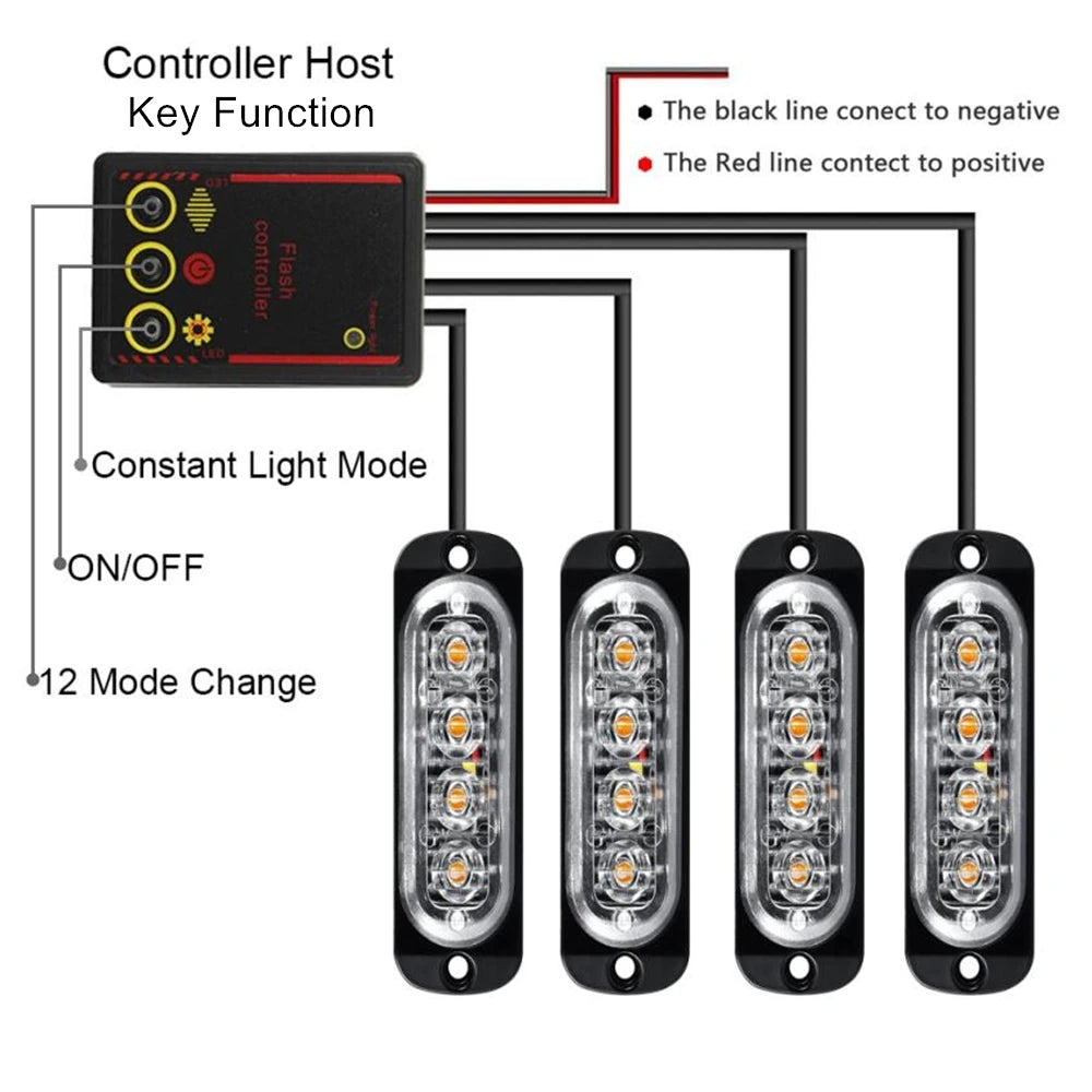 Se5eab5f584f245fda1e9b8c0b26e718aL_cd9f174f-997d-4517-ae16-9689d543a922 - MegaDeal