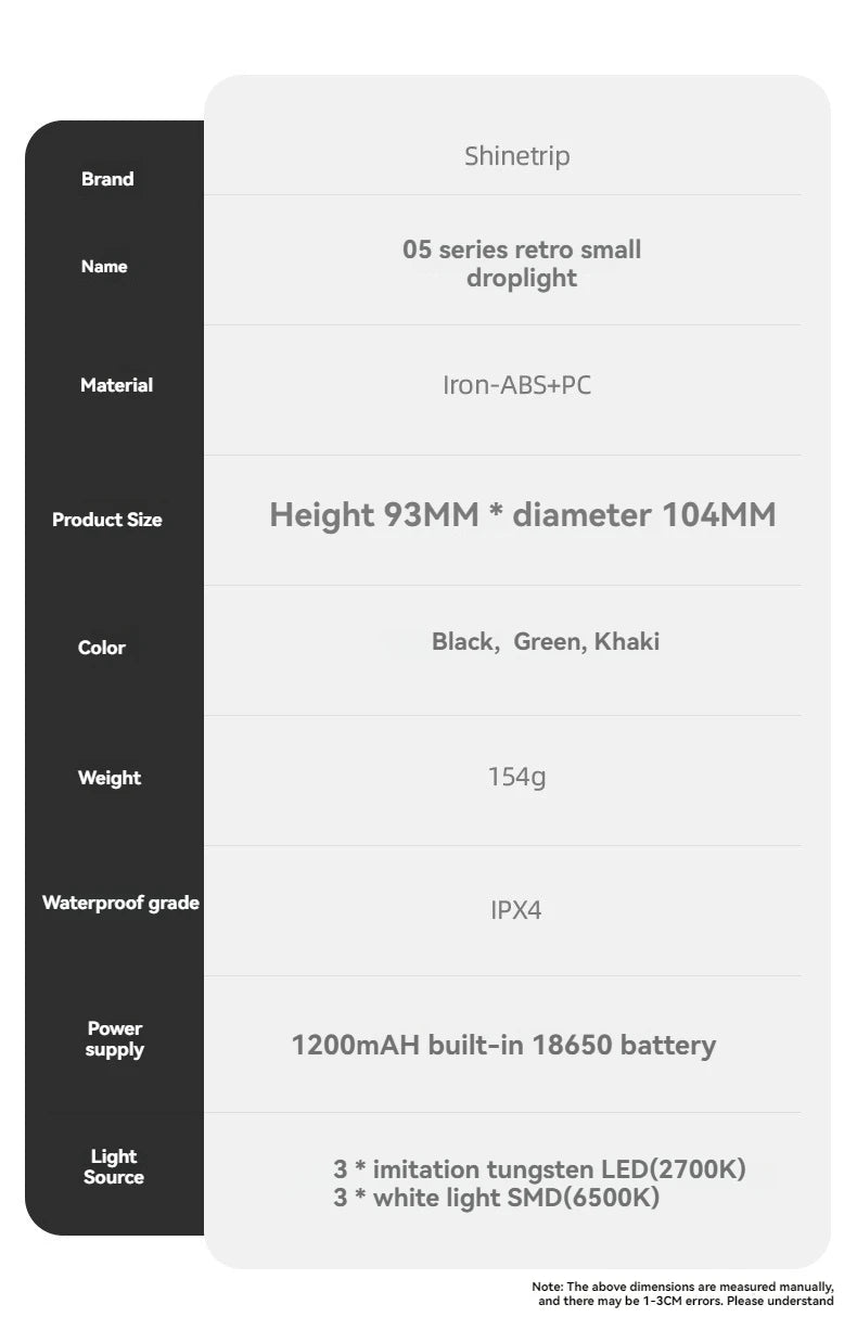 Sefd9fba1f6c94444b25a8dec4179ba22t_5e303a90-3af2-49dc-93bf-19c925962ef5 - MegaDeal