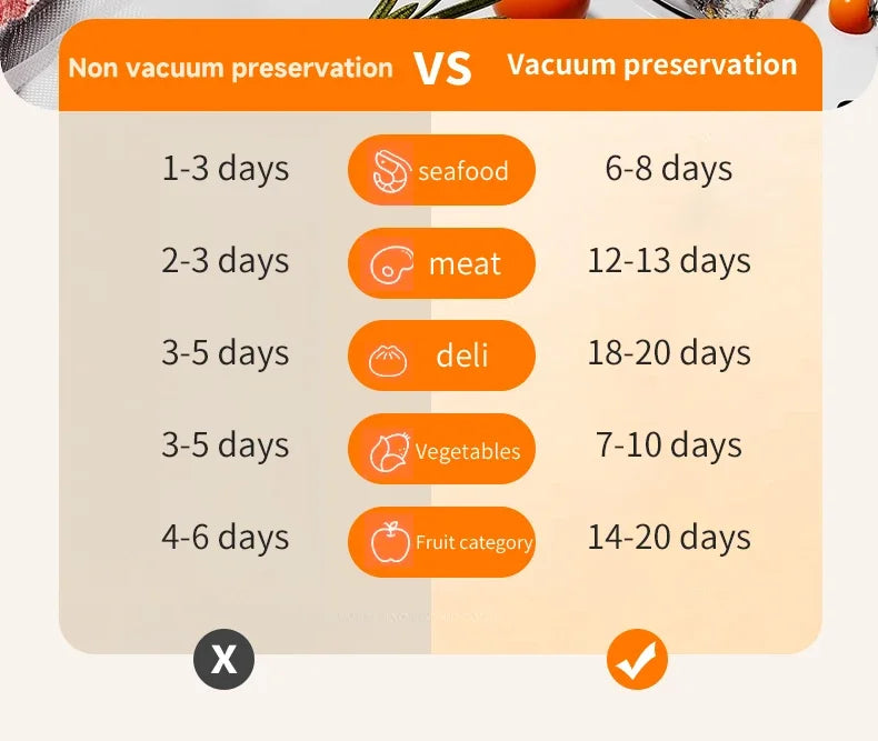 Electric Vacuum Sealer Food Storage Seal Touch Button Dry/Wet Built-in Cutter Kitchen Food Sealing Vacuum packaging machine