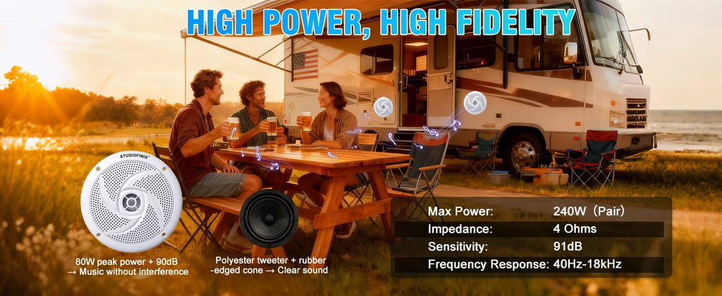 STUDIOFINIX 6.5'' 240W Waterproof Marine Speakers 2-Way with LEDs, Low-Profile for Boat, RV, ATV, UTV, Golf Cart (2Pk, White)