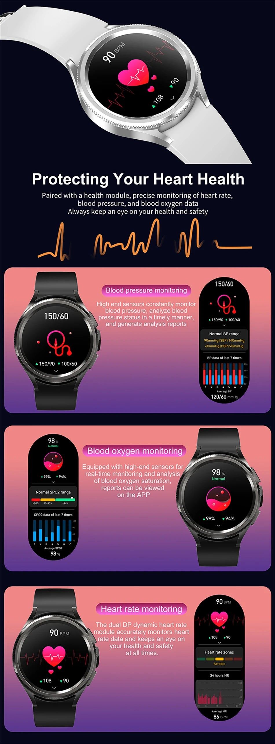2025 New Watch 6 Smart Watch Men 1.46 inch GPS Sports Fitness Tracker Custom Dial Clock Heart Rate BT Calling SmartWatch Women