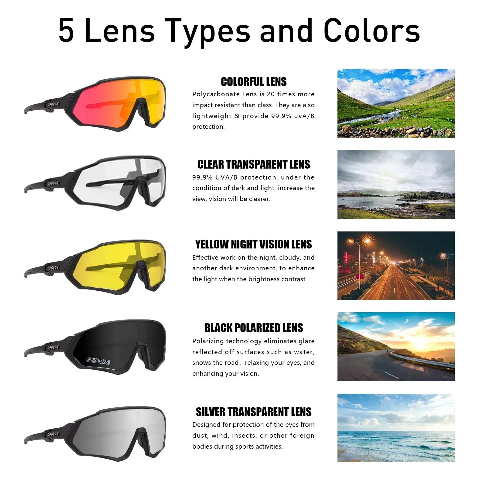 Five types of sport sunglasses lenses with descriptions: colorful, clear, yellow night vision, black polarized, and silver transparent, each showing protection features and ideal conditions.