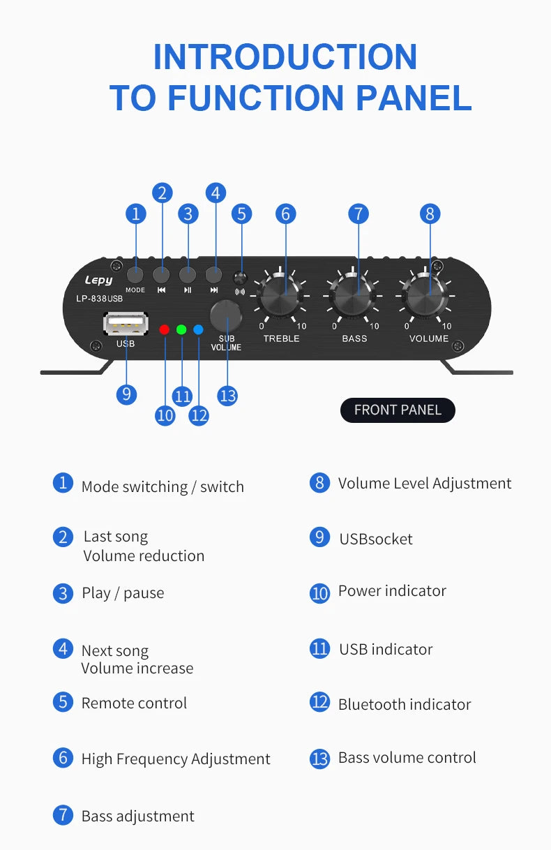 LP-838USB 2.1Channel Amplifier 12V Car Home Amp USB BT Lossless Music Play Digital Audio Amplificador with Remote Control HiFi