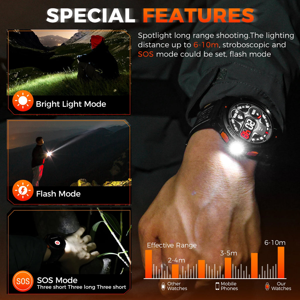 EIGIIS Smart Watch KE5 2024 3ATM Waterproof Original Design Sports Watch With Compass And Altitude Barometer LED Flashlight Call