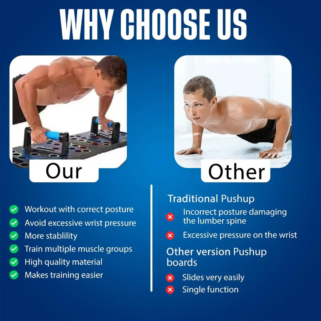 Push Up Support Board Multifunctional Exercise Chest and Abdominal Muscles Household Men's and Women's Training Board Fitness