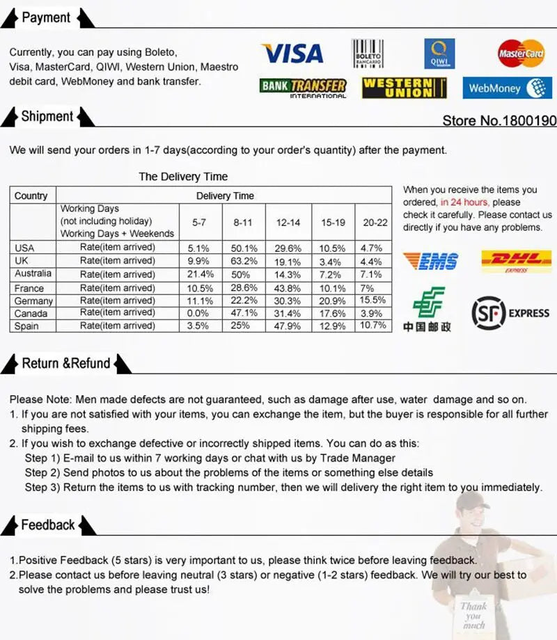 Sf8538d37b71248f2b4ea8f08acdfe2cc6 - MegaDeal