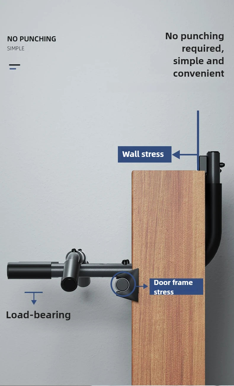 Door Frame Pull-up Bar Wall Mounted Door Pull-up Bar Pull-up Bar Multi-purpose Push-up Bar Indoor Home Gym Equipment