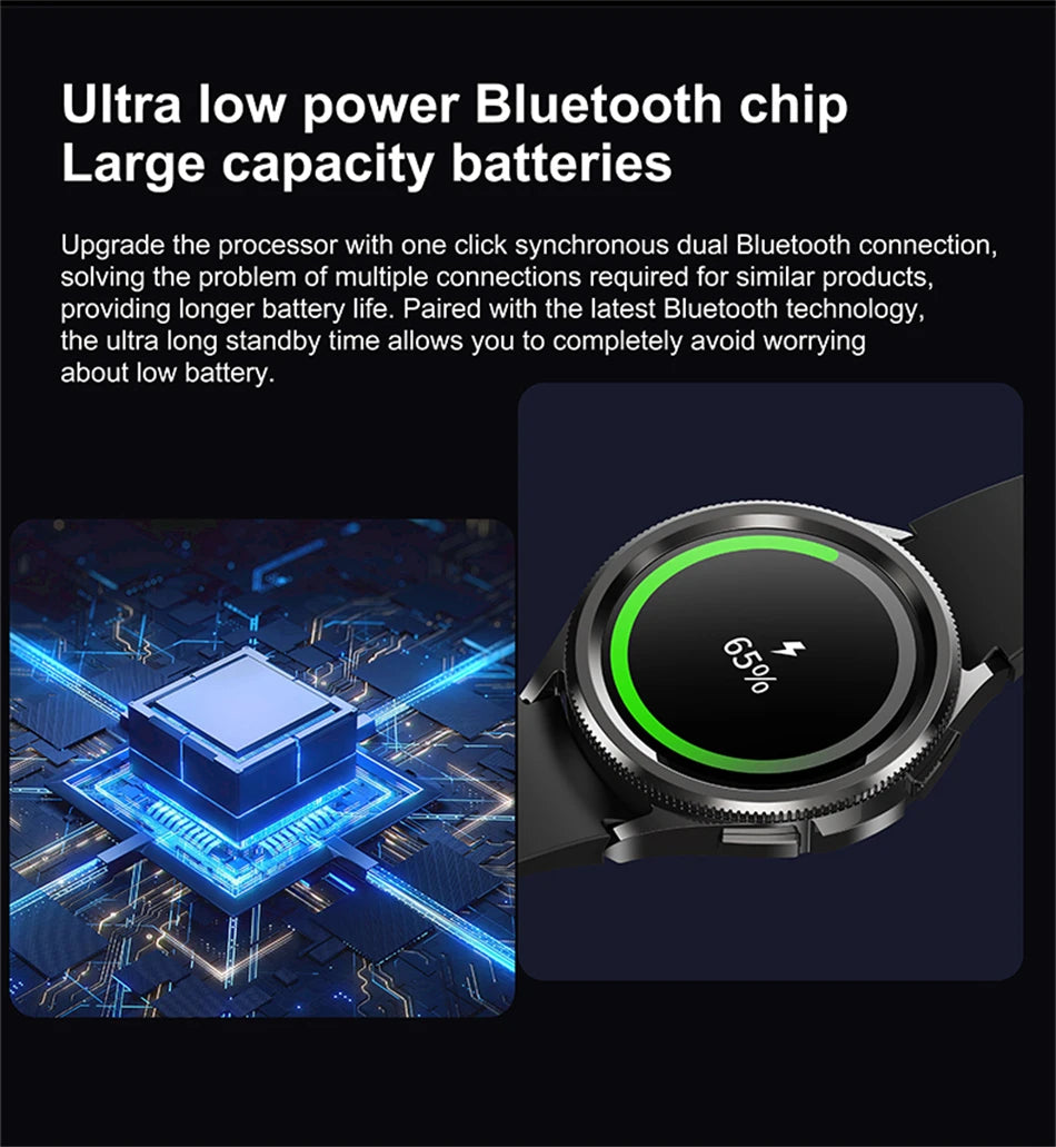 2025 New Watch 6 Smart Watch Men 1.46 inch GPS Sports Fitness Tracker Custom Dial Clock Heart Rate BT Calling SmartWatch Women